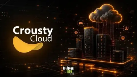 CroustyCloud: Gameserver und VPS für Spieler-Communitys